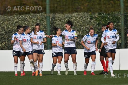 Lazio Women 2025 Italian championship 2024 2025  Femminile 16°Day 