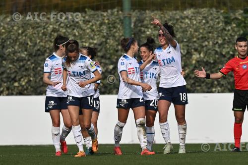 Lazio Women 2025 Italian championship 2024 2025  Femminile 16°Day 