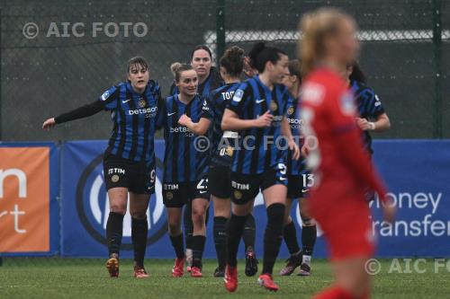 Inter Women 2025 Italian championship 2024 2025  Femminile 17°Day 