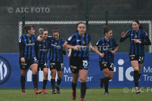 Inter Women 2025 Italian championship 2024 2025  Femminile 17°Day 