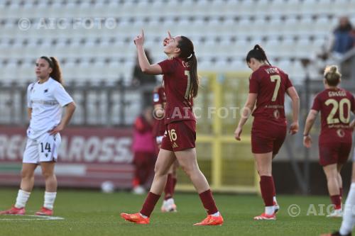 Roma Women 2025 Italian championship 2024 2025  Femminile 17°Day 