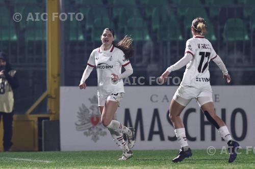 Milan Women 2025 Italian championship 2024 2025  Femminile 17°Day 