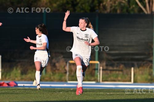 Como Women 2025 Italian championship 2024 2025  Femminile 17°Day 