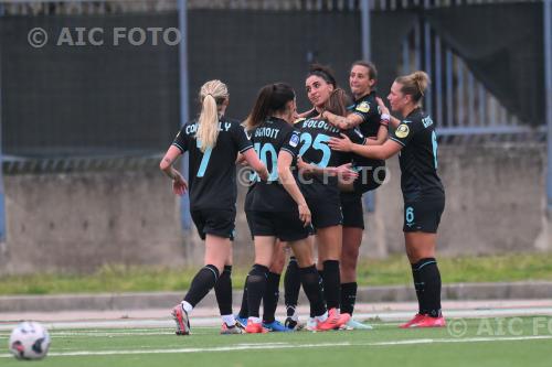 Lazio Women 2025 Italian championship 2024 2025  Femminile 20°Day 