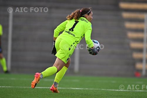Sampdoria Women 2025 Italian championship 2024 2025  Femminile 27°Day 