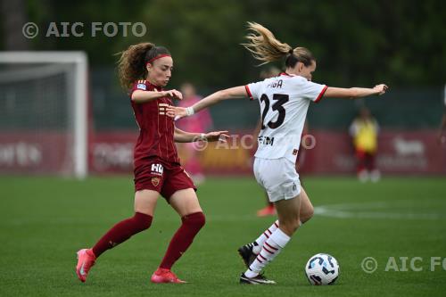 Milan Women Benedetta Glionna Roma Women 2025 Roma, Italy 