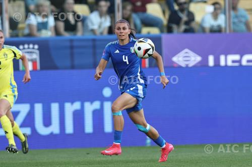 Italy Women 2025 UEFA Women’s Nation League 2027 5° day Group A 