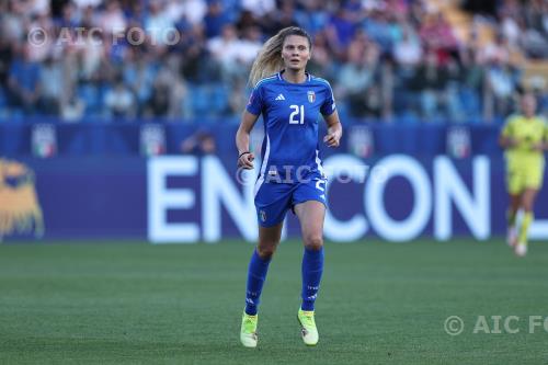 Italy Women 2025 UEFA Women’s Nation League 2027 5° day Group A 