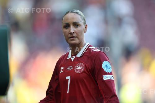 Denmark Women 2025 UEFA European Women s   Championship Switzerland 2025 Group C, Match 06 