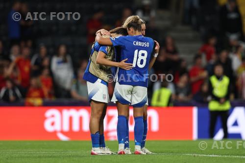 Italy Women 2025 UEFA European Women s   Championship Switzerland 2025 Group B, Match 19 