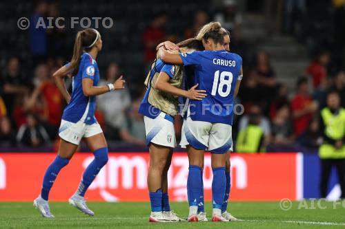 Italy Women 2025 UEFA European Women s   Championship Switzerland 2025 Group B, Match 19 