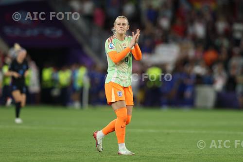 England Women 2025 UEFA European Women s   Championship Switzerland 2025 Semifinal 