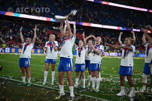 England Women 2025 UEFA European Women s   Championship Switzerland 2025 Final 