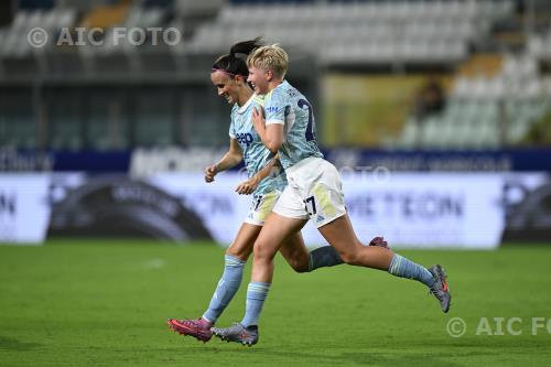Juventus Women Paulina Krumbiegel Juventus Women 2025 Parma, Italy 