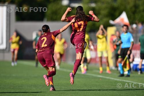 Roma Women Katrine Veje Roma Women 2025 Roma, Italy 