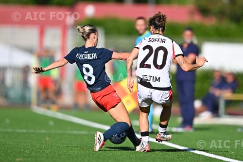 Milan Women Rachel Cuschieri Genoa Women 2025 Genova, Italy 