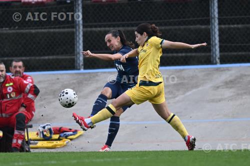 Lazio Women Marta Mascarello Milan Women 2025 Milano, Italy 