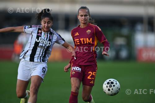 Roma Women Chiara Beccari Juventus Women 2025 Roma, Italy 