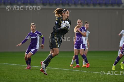 Fiorentina Women 2025 Italian championship 2025 2026  Femminile 5°Day 