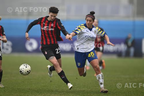 Milan Women Veronica Benedetti Parma Women 2026 Parma, Italy 