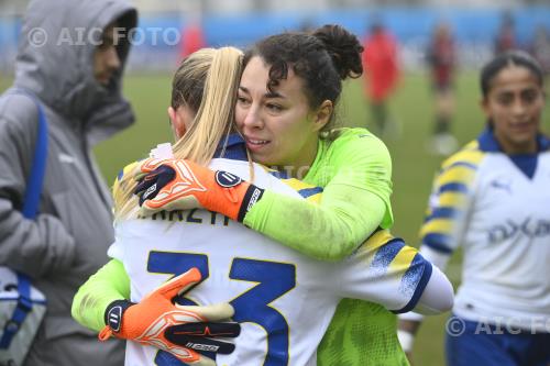 Parma Women Viktoria Skrzypczak Parma 2026 Parma, Italy 