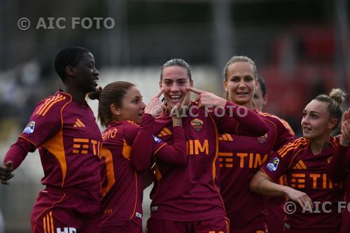 Roma Women 2026 Italian championship 2025 2026  Femminile 10°Day 