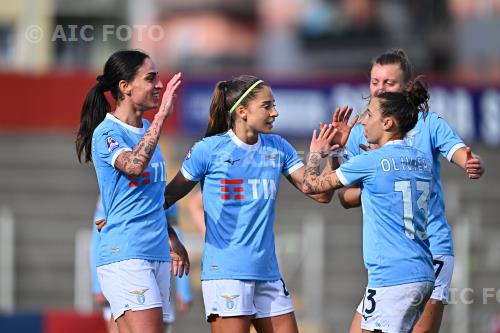 Lazio Women 2026 Italian Championship 2025 2026  Femminile 13°Day 