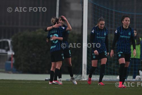 Inter Women 2026 Italian championship 2025 2026  Femminile 13°Day 