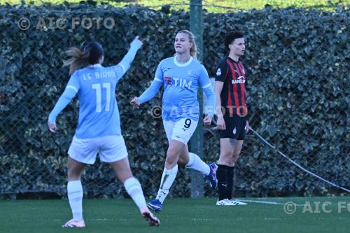 Lazio Women 2026 Italian championship 2025 2026  Femminile 15°Day 