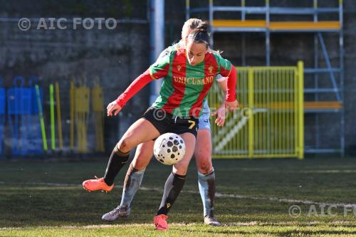 Ternana Women Mathilde Harviken Juventus Women 2026 Terni, Italy 