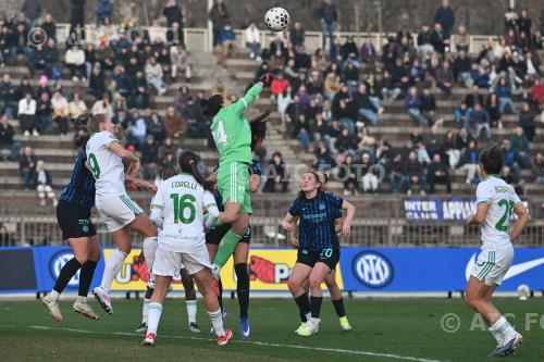 Roma Women Masa Tomasevic Inter Women 2026 Milano, Italy 