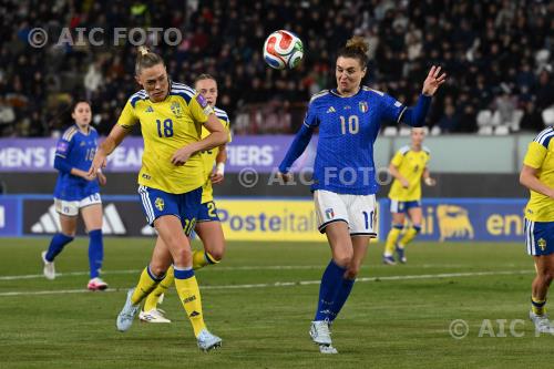 Italy Fridolina Rolfo Sweden Women 2026 Reggio Calabria, Italy. 