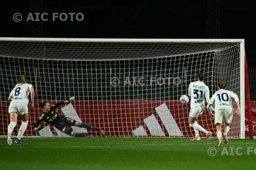 Inter Women Olivie Lukasova Roma Women 2026 