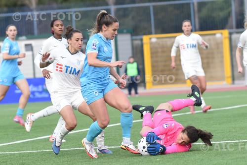 Lazio Women Hanna Marie Barker Napoli Women 2026 Napoli, Italy 