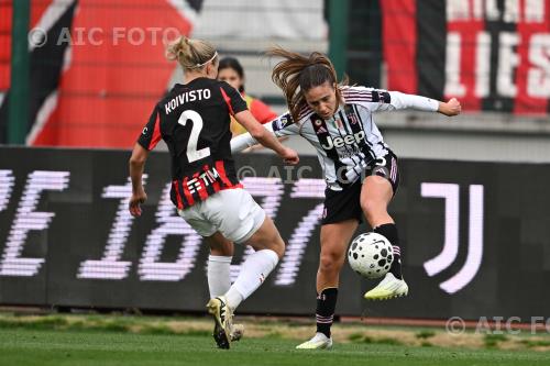 Juventus Women Emma Koivisto Milan Women 2026 Biella, Italy 
