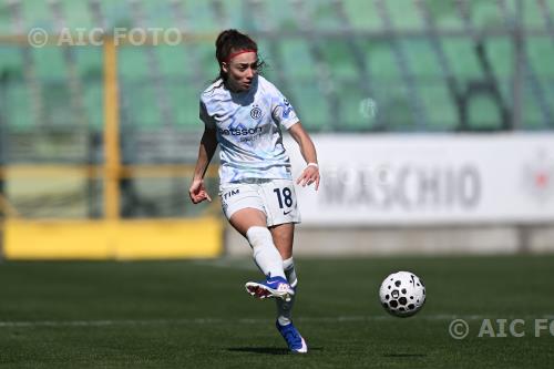 Inter Women 2026 Italian championship 2025 2026  Femminile 16°Day 