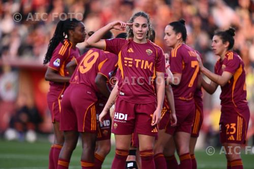 Roma Women 2026 Italian championship 2025 2026  Femminile 18°Day 