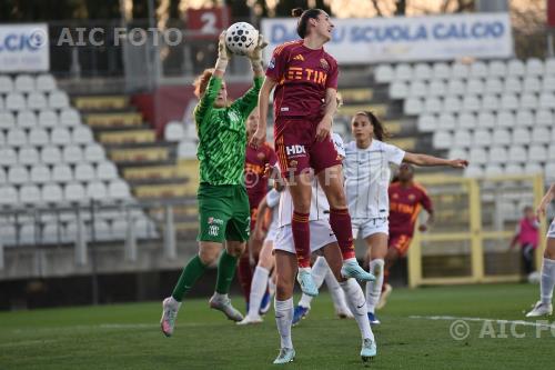 Roma Women Astrid Gilardi Como Women 2026 Roma, Italy 