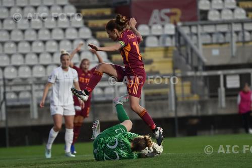 Roma Women Astrid Gilardi Como Women 2026 Roma, Italy 
