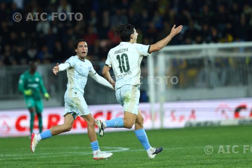 Palermo 2026 Italian championship 2025 2026 Serie B 34°Day 