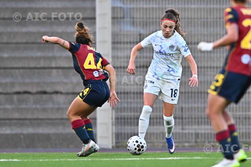 Inter Women Chiara Mele Genoa Women 2026 Genova, Italy 