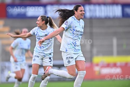 Inter Women 2026 Italian Championship 2025 2026  Femminile 19°Day 