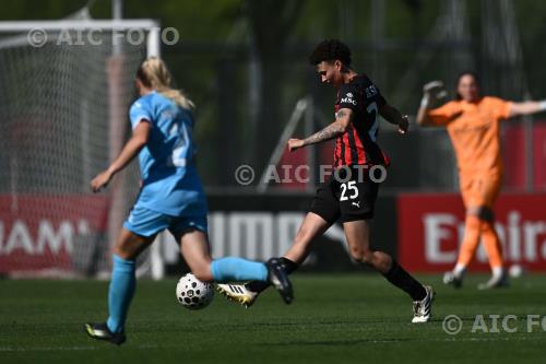Milan Women 2026 Italian championship 2025 2026  Femminile 19°Day 