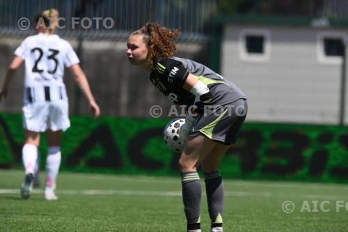Juventus Women 2026 Italian championship 2025 2026  Femminile 20°Day 