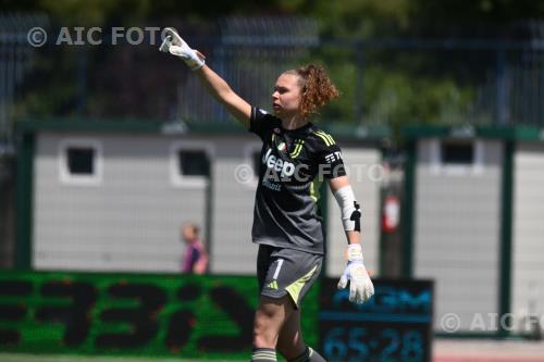 Juventus Women 2026 Italian championship 2025 2026  Femminile 20°Day 
