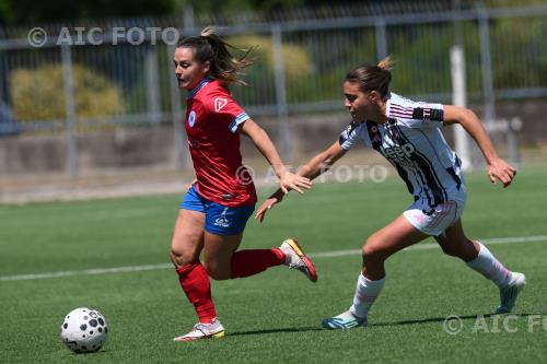 Napoli Women Estela Carbonell Nunez Juventus Women 2026 Napoli, Italy 