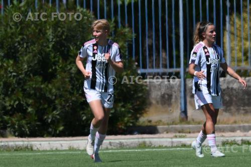 Juventus Women 2026 Italian championship 2025 2026  Femminile 20°Day 