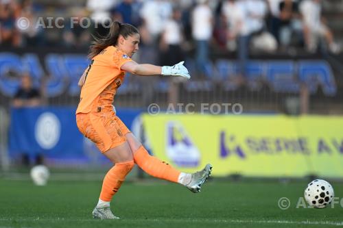 Milan Women 2026 Italian championship 2025 2026  Femminile 20°Day 