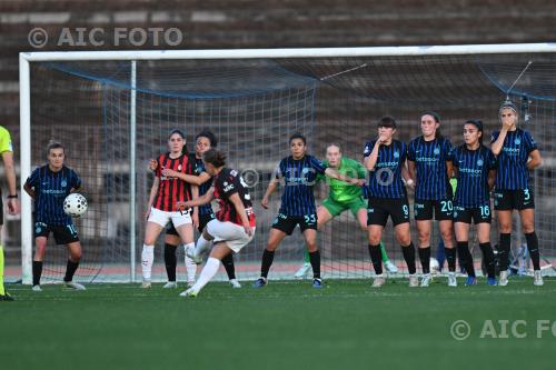 Milan Women 2026 Italian championship 2025 2026  Femminile 20°Day 