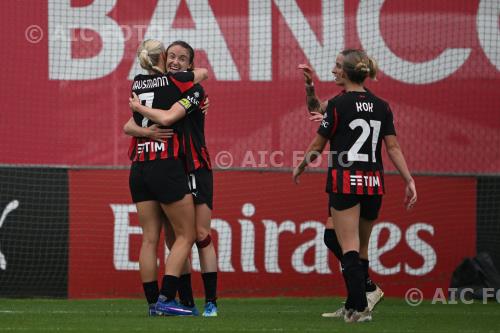 Milan Women Thea Kyvag Milan 2026 Milano, Italy 